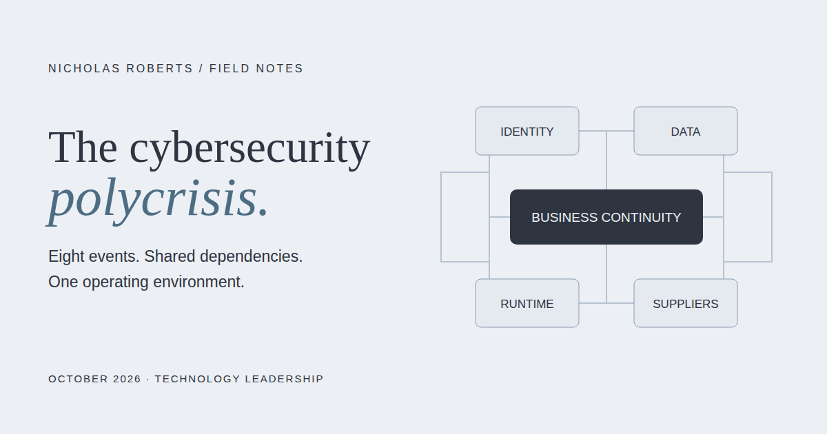 Eight events converge on shared identity, data, runtime, and supplier dependencies.